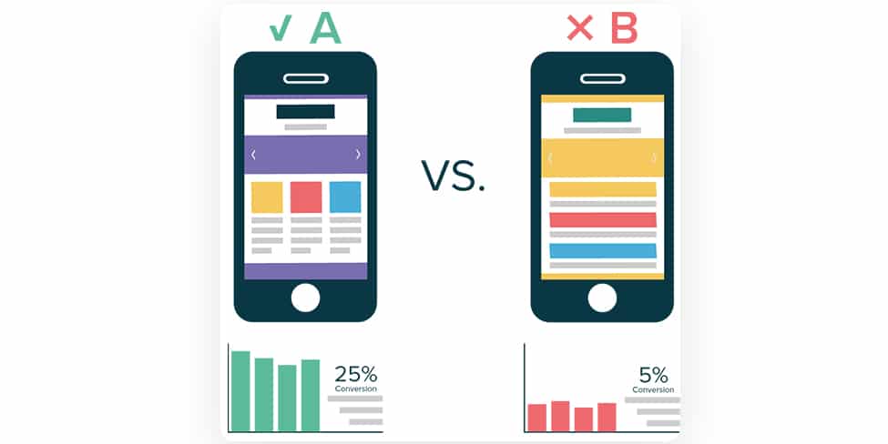 Utiliser A/B testing pour connaitre la performance de ses sujets d'emails Savoir quelle campagne d'emails est la plus performante avec l'A/B testing